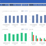 BrightAnalytics - Screenshot | VanRoey.be
