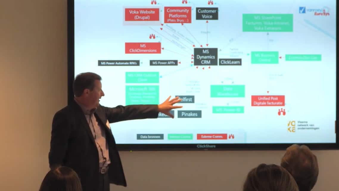 Erwin Nagels de Voka présente la mise en place de Dynamics 365 Business Central