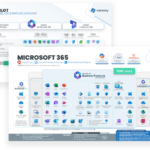 Microsoft 365 overviews | VanRoey.be