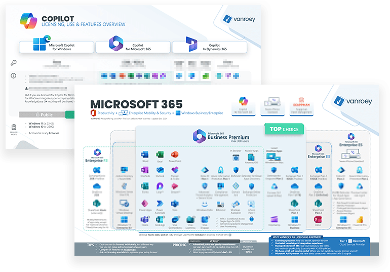 Microsoft 365 overviews | VanRoey.be