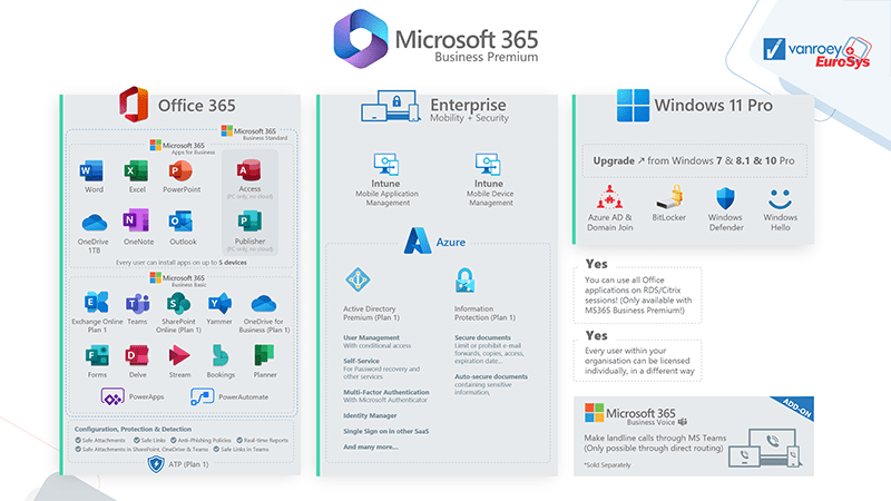 Microsoft 365 Business Premium example | VanRoey.be