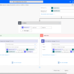 Power Automate Example of a flow | VanRoey.be