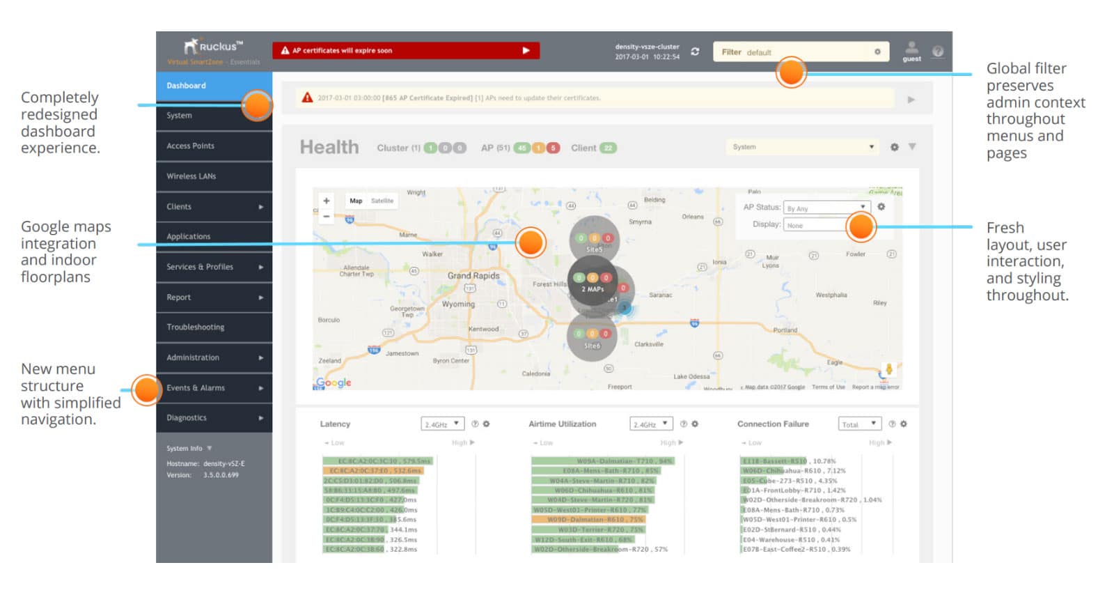 Ruckus Virtual Smartzone | VanRoey.be