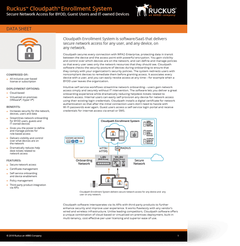 Ruckus Brochures | VanRoey.be