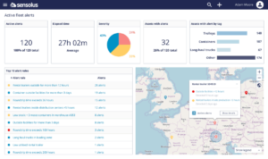 Sensolus-Alert-dashboard