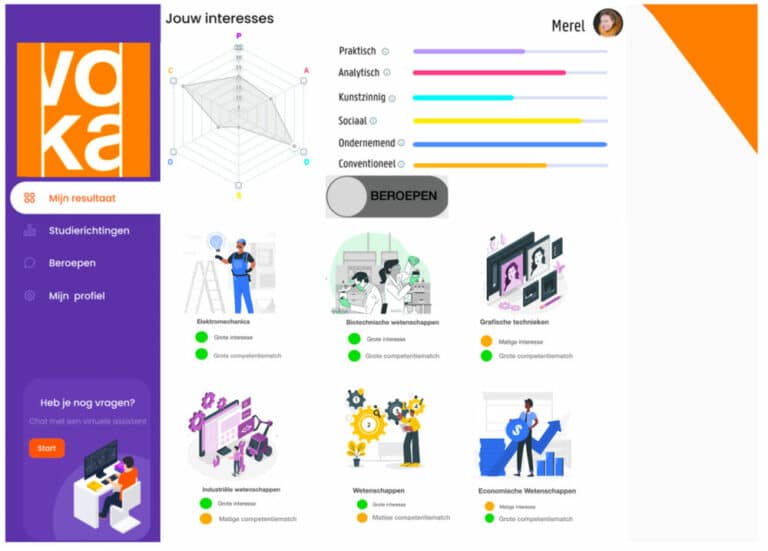 Exemple de résultat du centre de talents