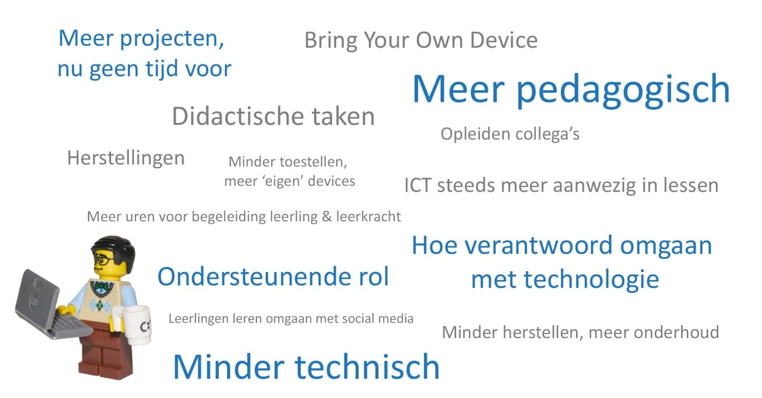 Technologie in het Onderwijs Stelling 4 | VanRoey.be