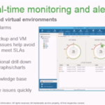Veeam Backup Webinar | VanRoey.be